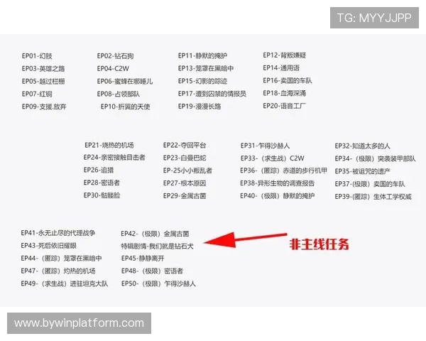 揭秘亚洲必赢平台如何通过技术手段实现公平控制与风险管理